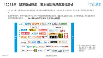 O2O與199it 數據驅動下的互聯網服務新生態